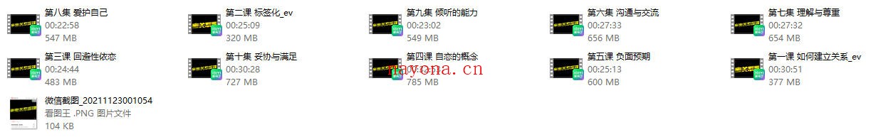 魔卡《亲密关系原理》