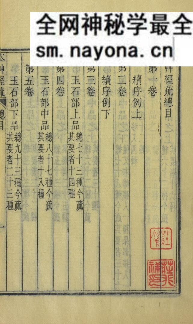 中医本草古籍《神农本草经疏》
