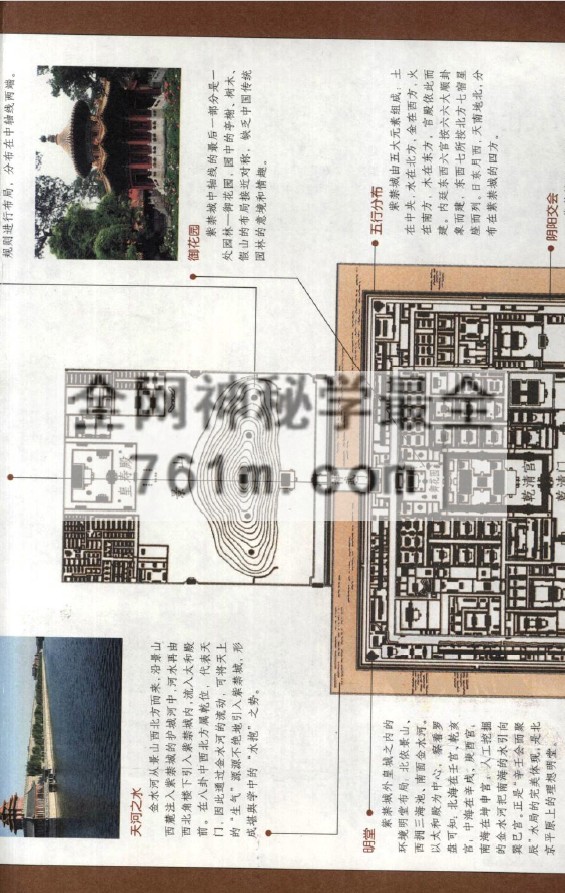 免费分享:图解阳宅十书