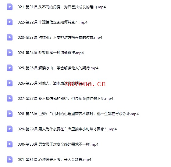 陈艺新《高情商管理-沟通技巧课》【Da-0055】