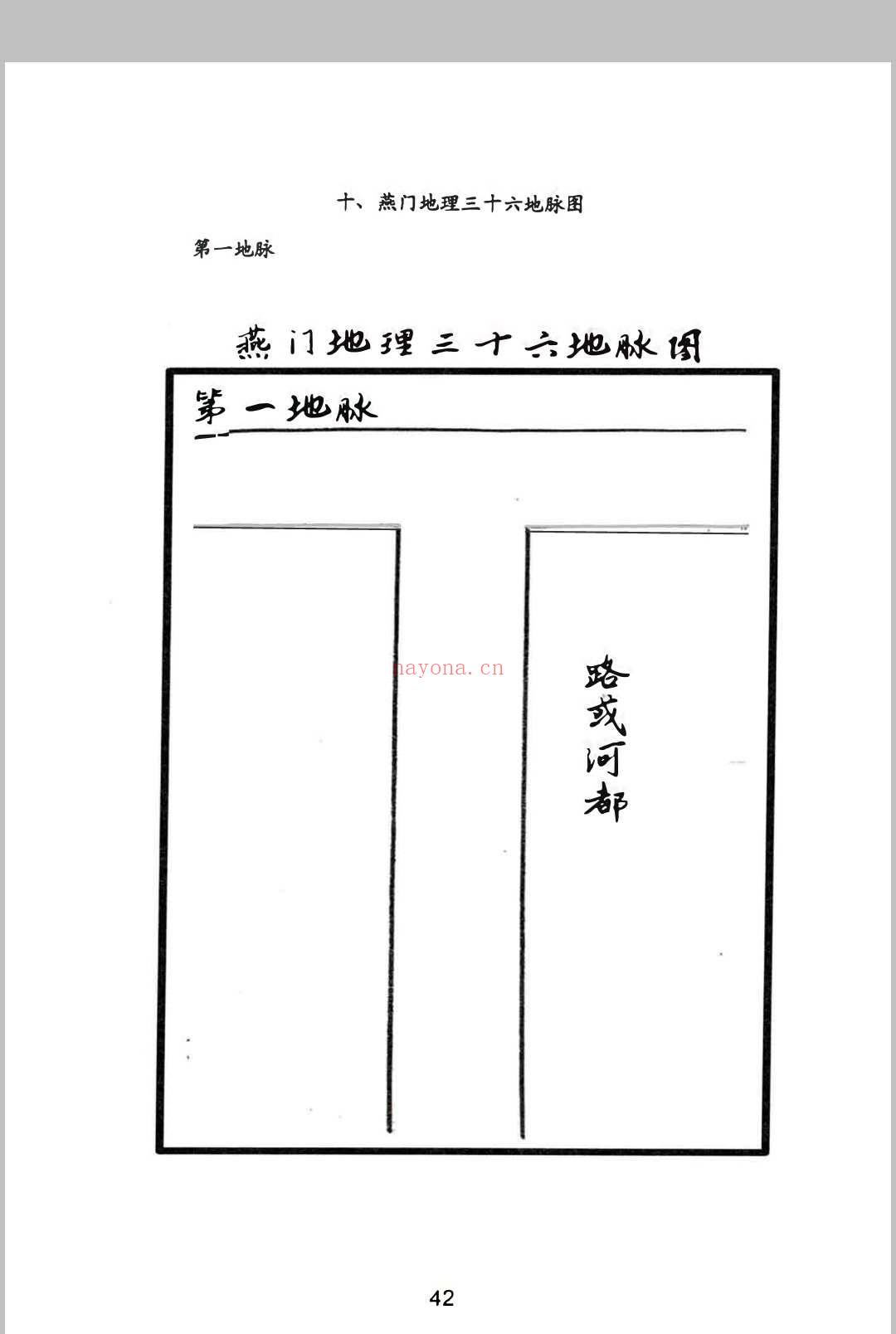 《燕门混元地理》