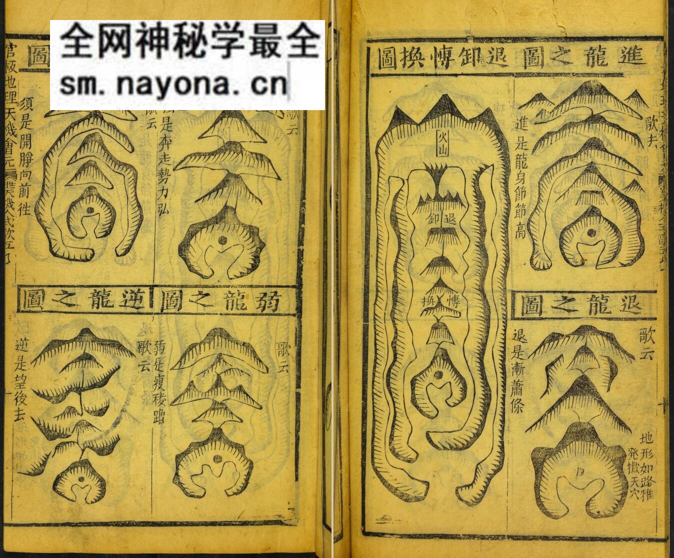 风水古籍《重镌地理天机会元》14本31卷