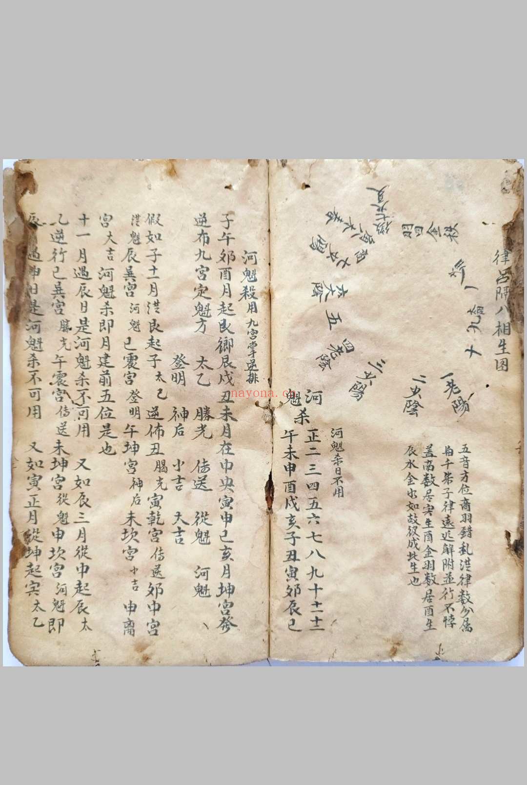 论天地转刹日(六壬择日)