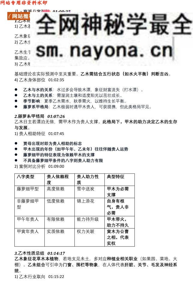 催老师(崔文举)盲派八字笔记整理 第三部