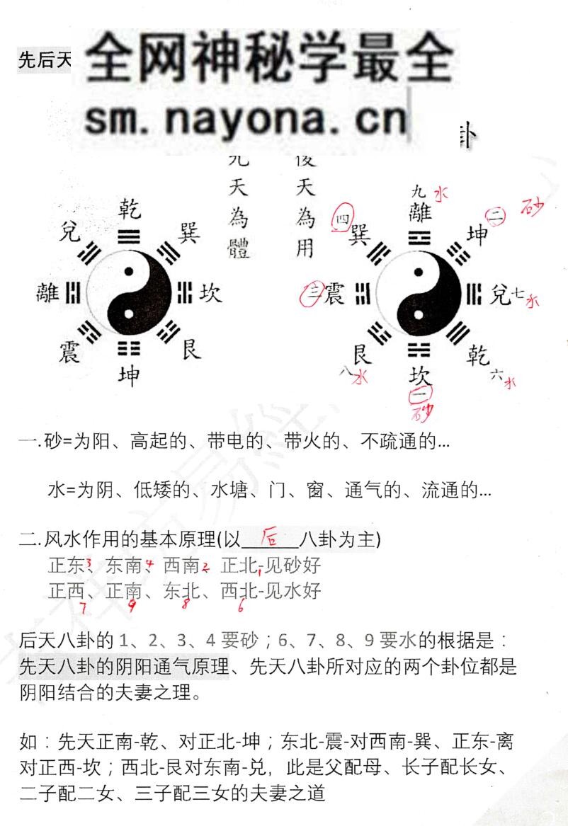 台湾吉祥坊《阳宅风水景物断》