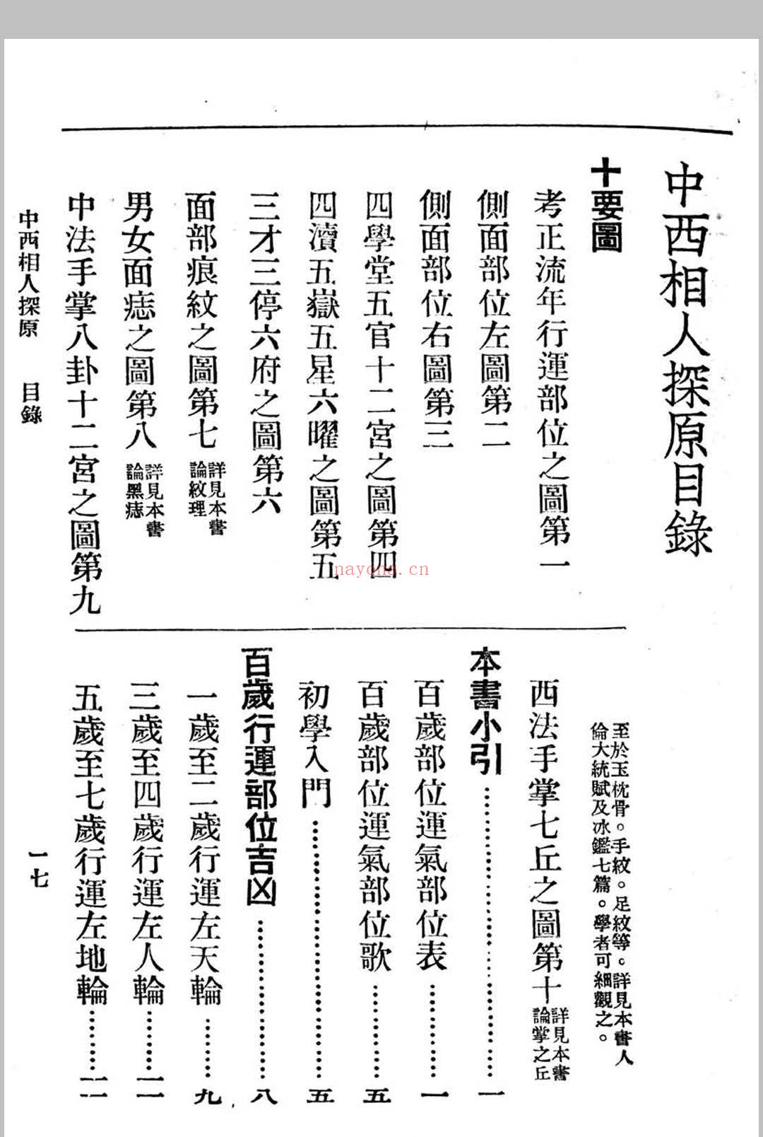 中西相人探原 袁树珊作