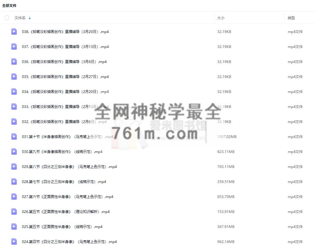 玄月2022《铅笔淡彩插画创作》时装画基础课