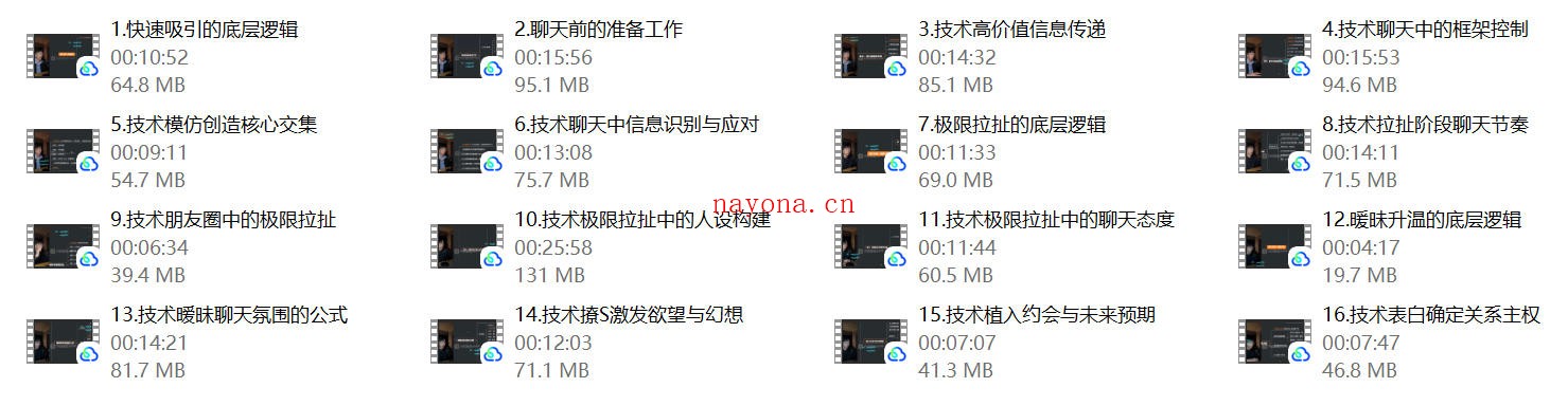 丹青情感《聊天大师》16节:社交沟通课程资料