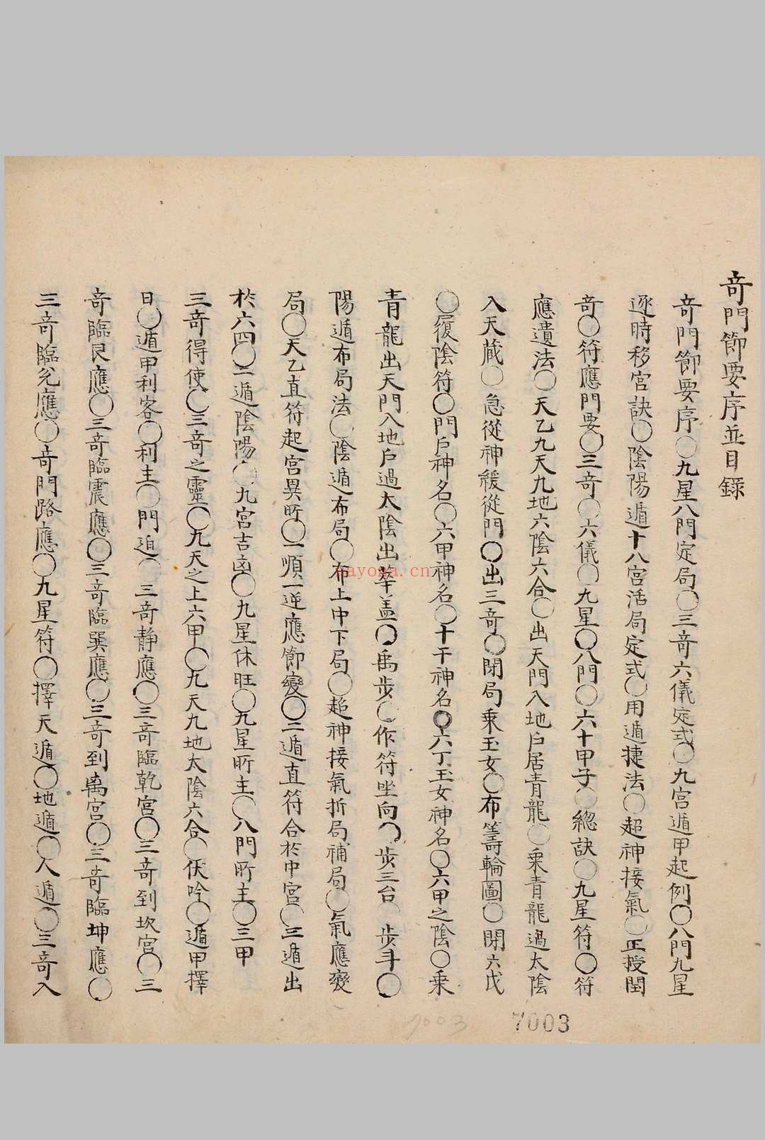 奇门节要.笔写本