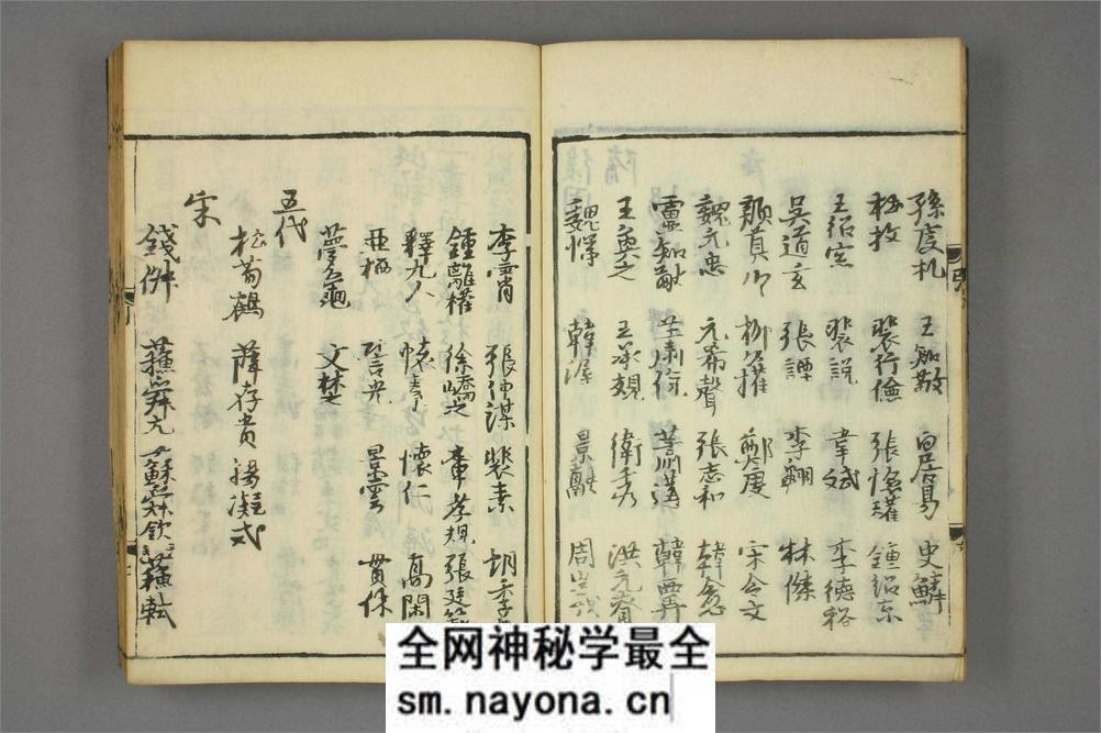 (金)张天锡集王羲之草书韵会_1 - 第10页预览图