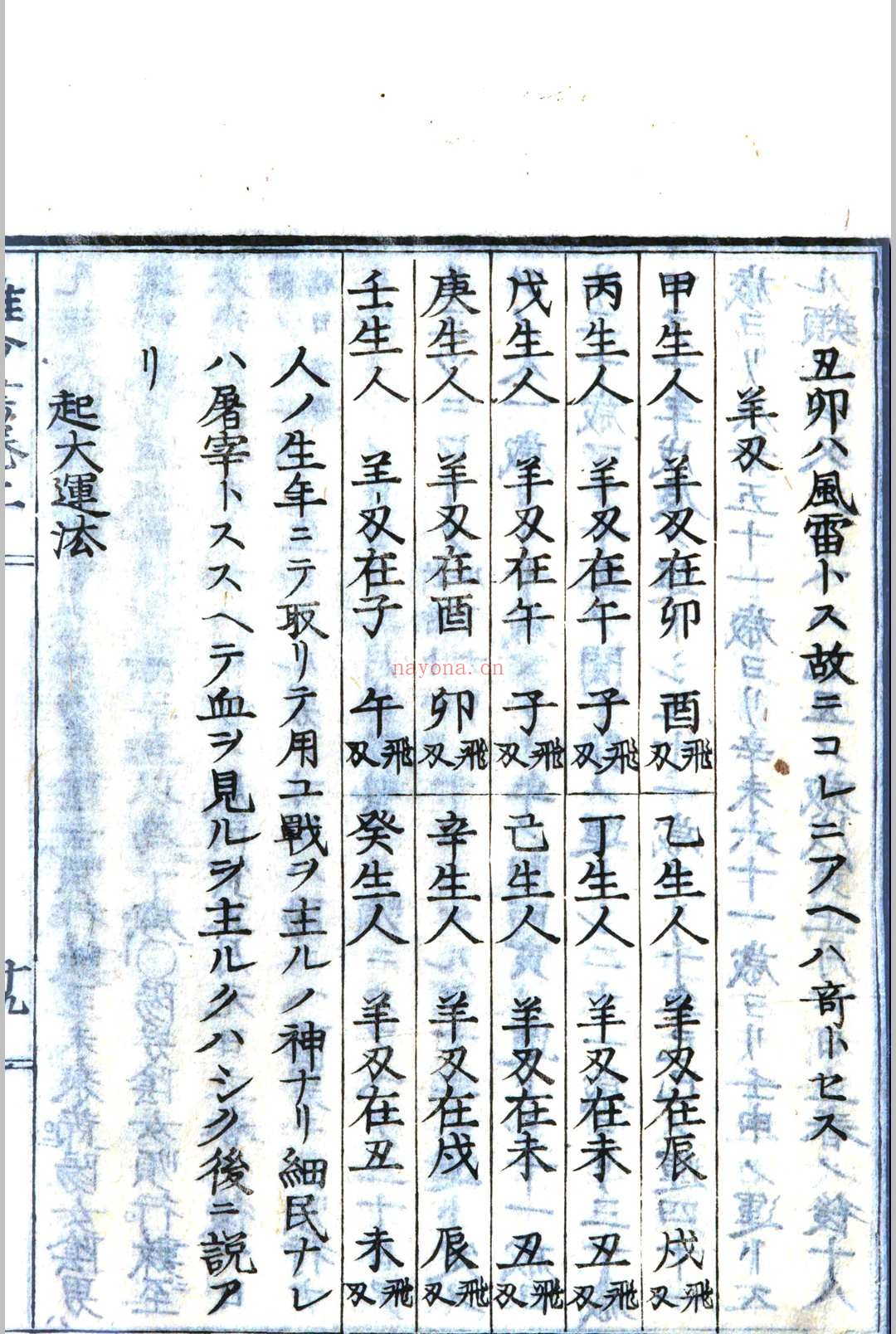 推命书 虎门樱田先生 着