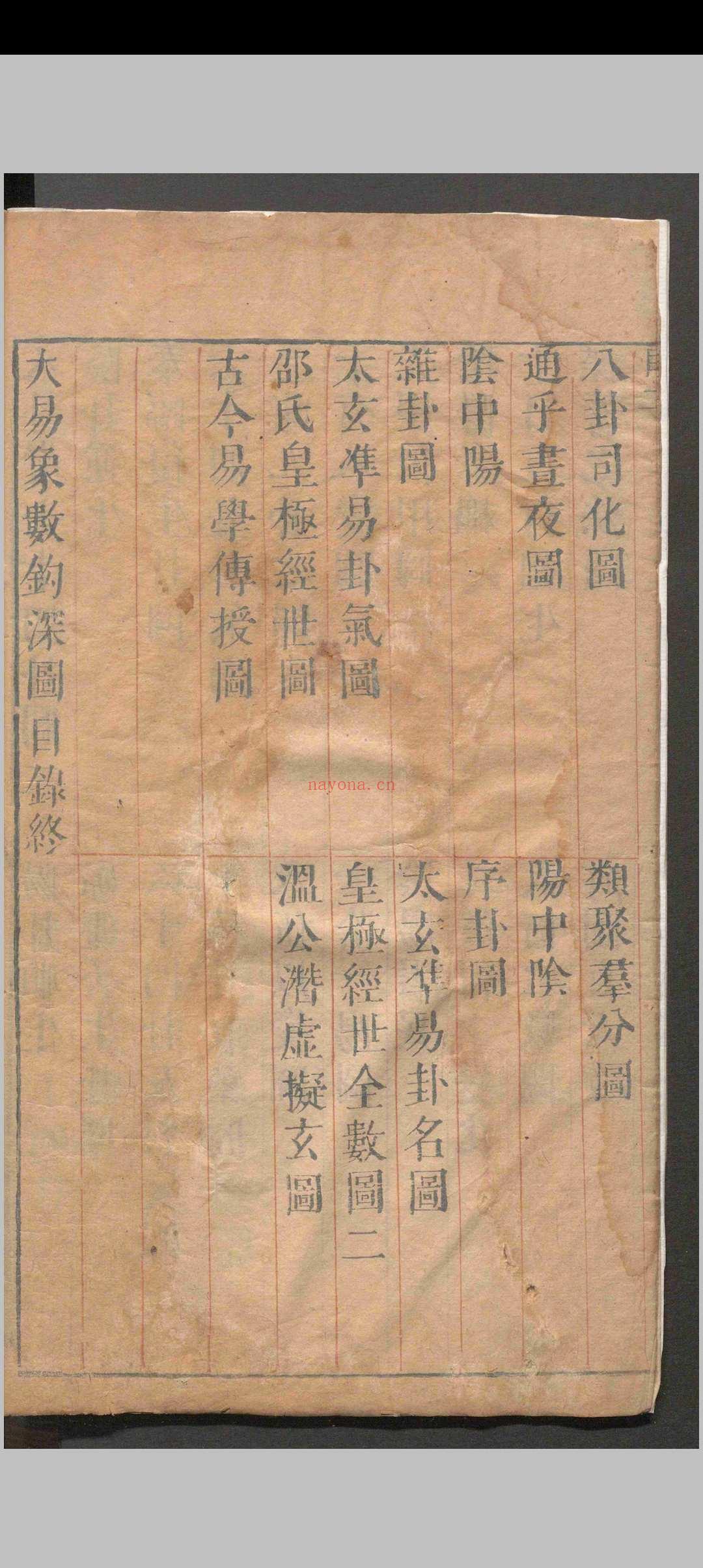 易经抉微.四卷图一卷.梁廷栋.李行志.明