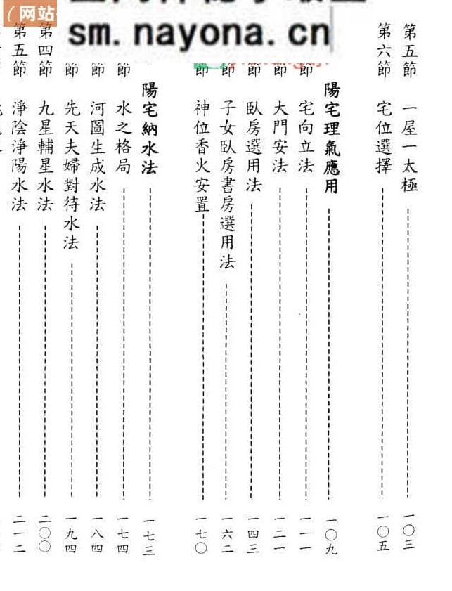 《成功者宅第》林天水