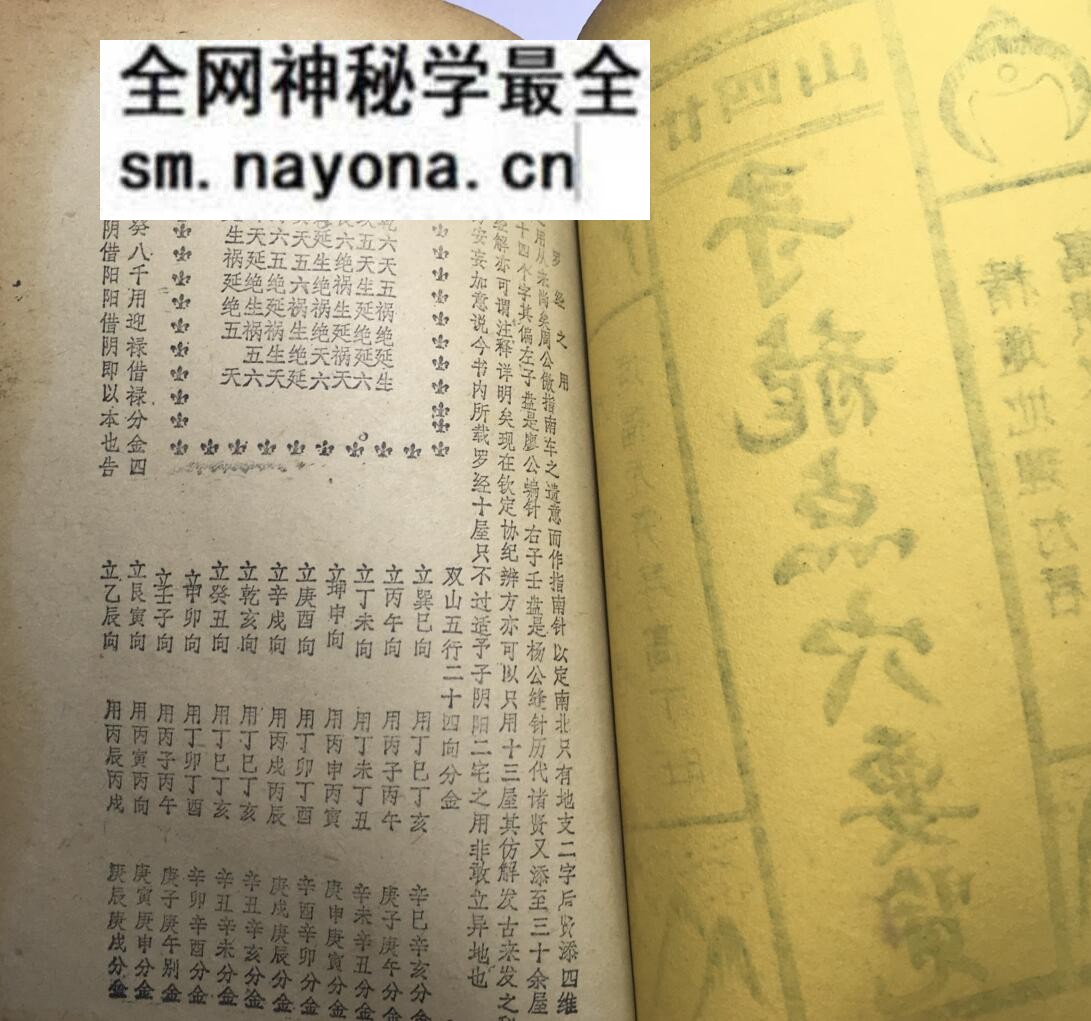 《寻龙点穴要览》