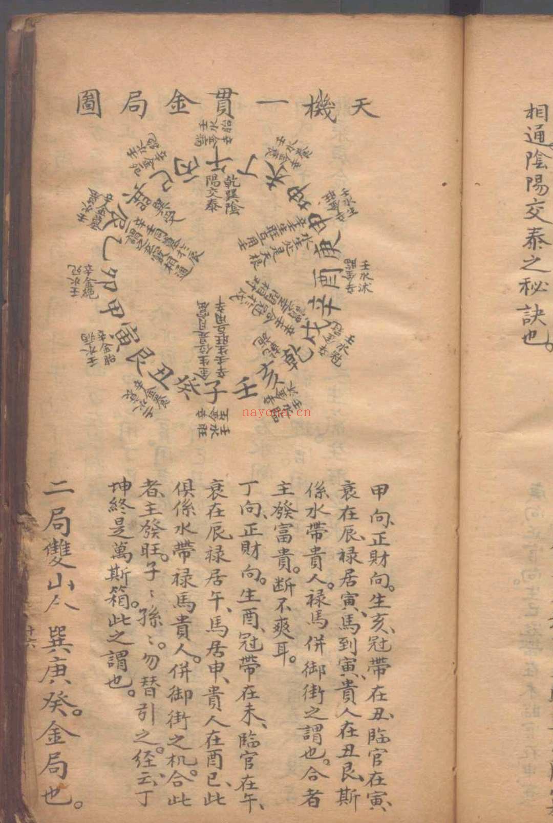 联珠经不分卷.(宋)司马头陀撰 (清)江梦得氏注 (清)汤悞其释.清道光二年(1822)抄本