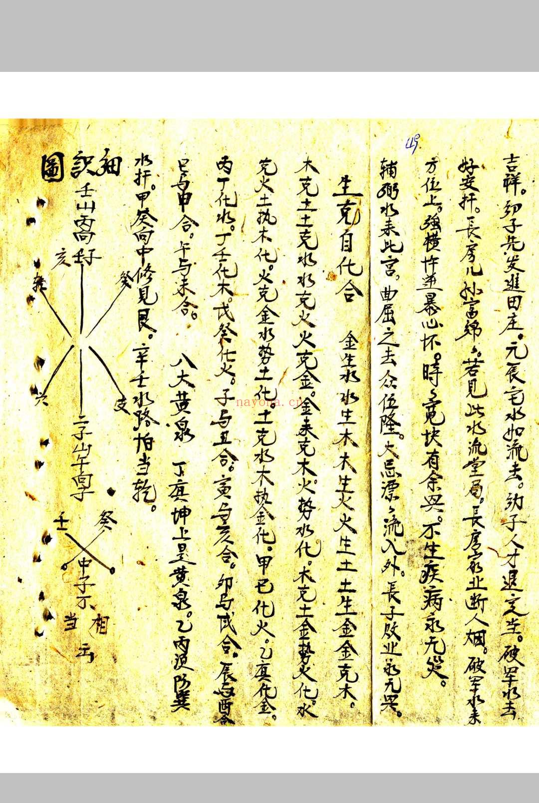 地理大全阴宅