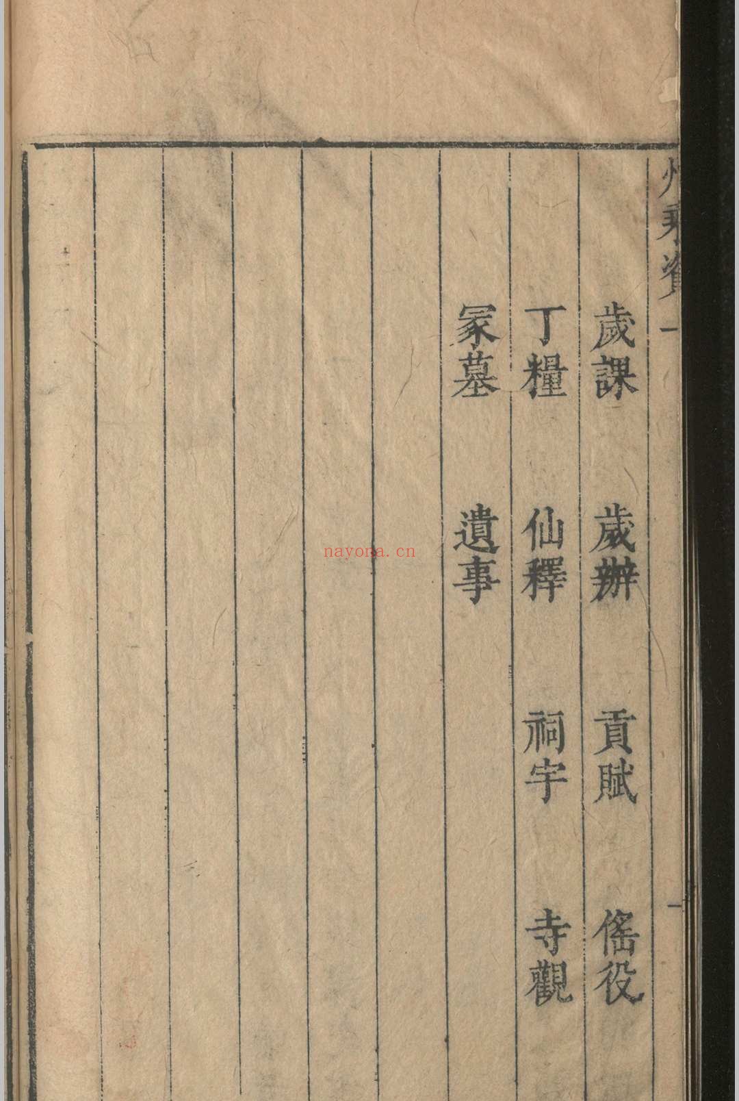州乘资.四卷.邵潜.明弘光元年 州乘资.四卷.邵潜.明弘光元年