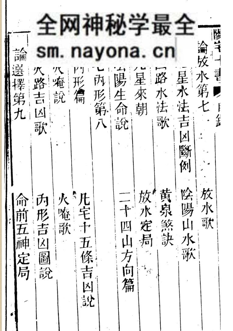 《新刻绘图阳宅十书集成》