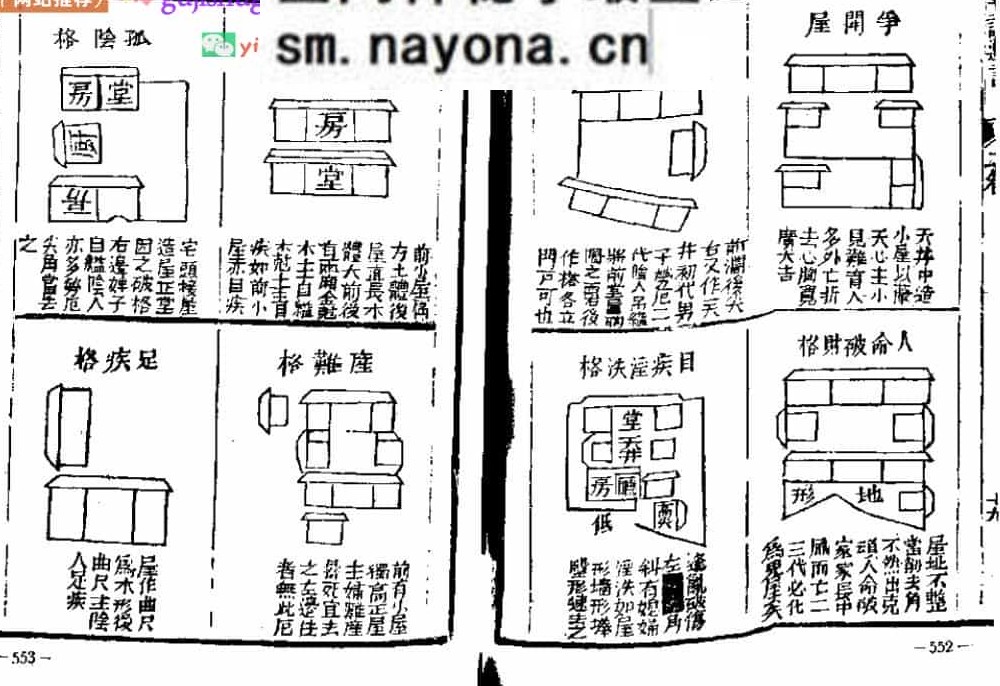 青江子《宅谱问答迩言》