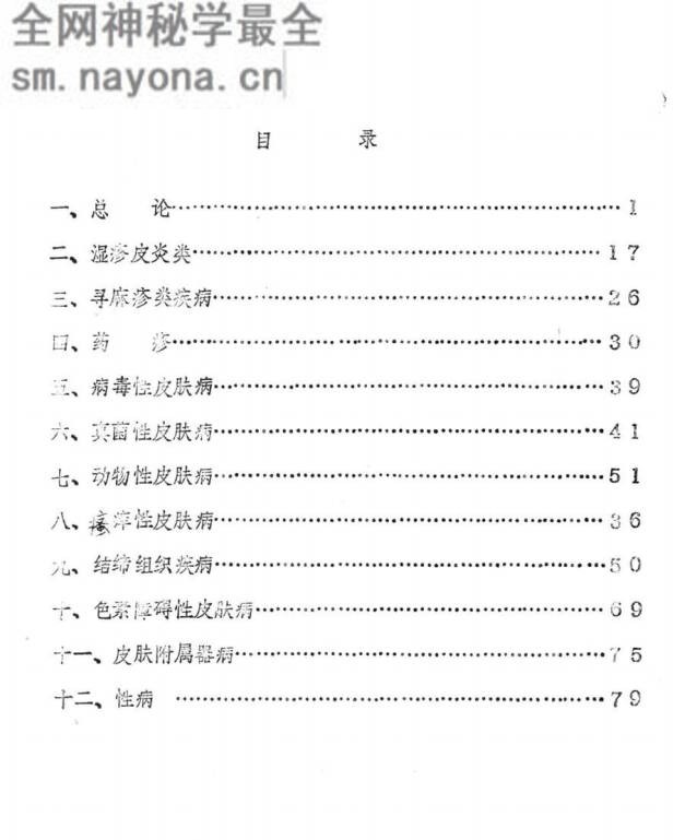 常见皮肤病学术讲座资料汇编