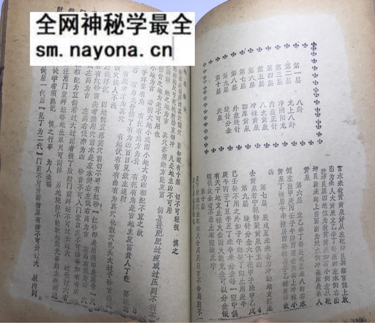《寻龙点穴要览》