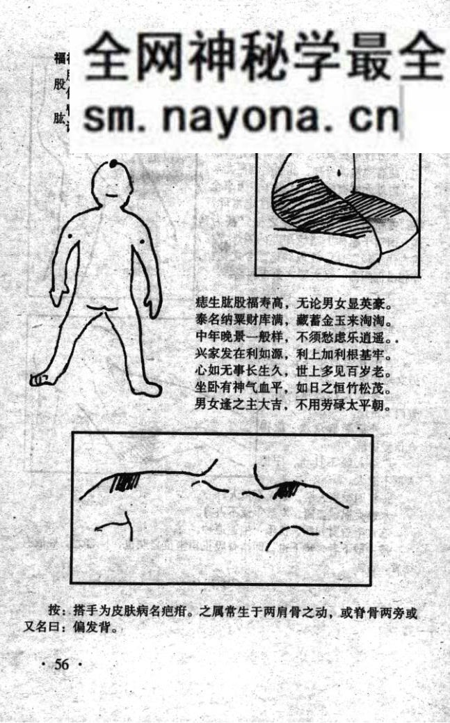 《痣斑命相大全》