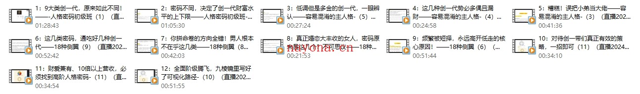 赛维《人格密码》12节完整版