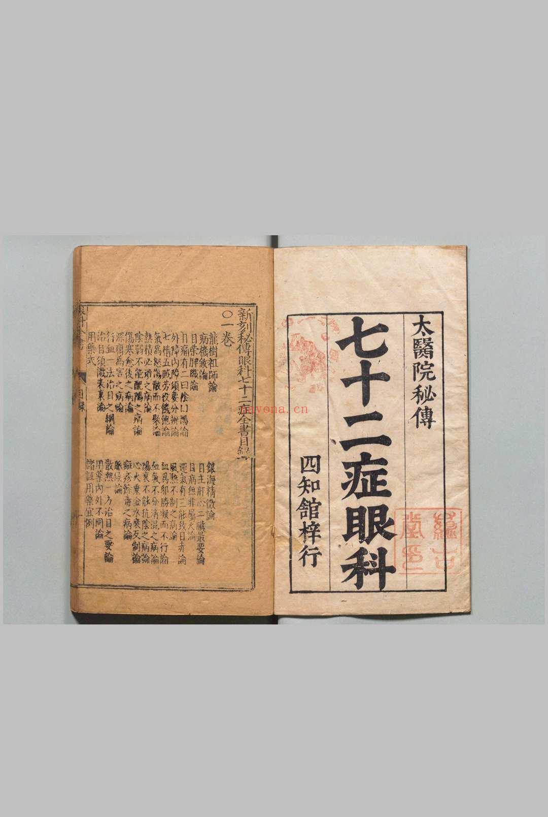 新刻秘传眼科七十二证全书 哀学渊 万历32年 杨泰斋