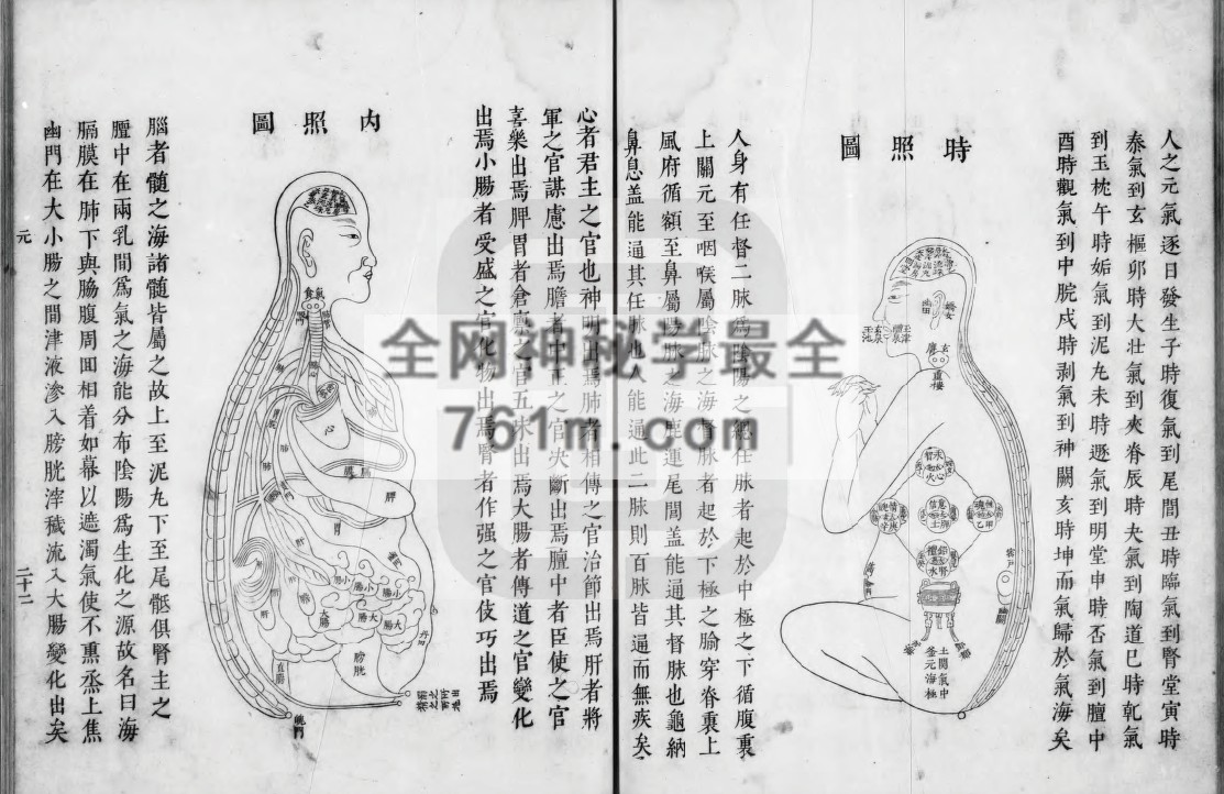 性命双修万神圭旨 潘水臣清康熙8年版