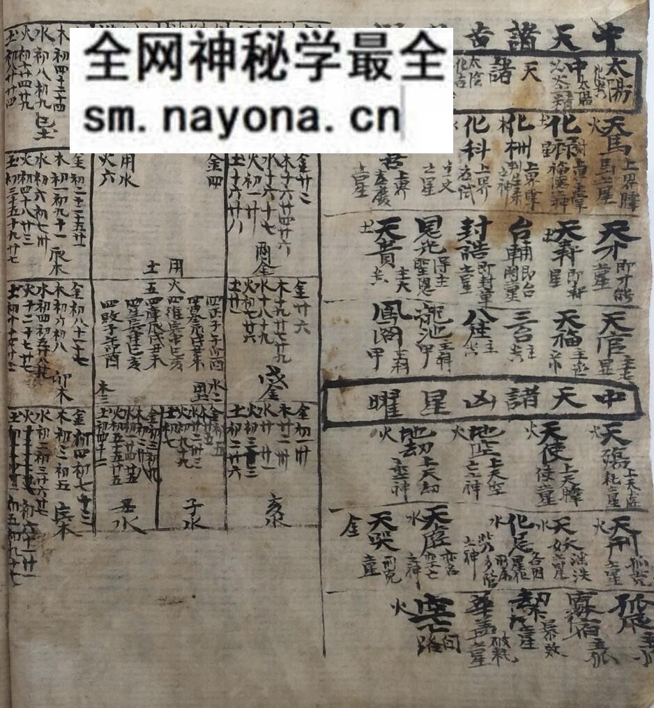 紫微斗数古籍《紫微斗数民间本》