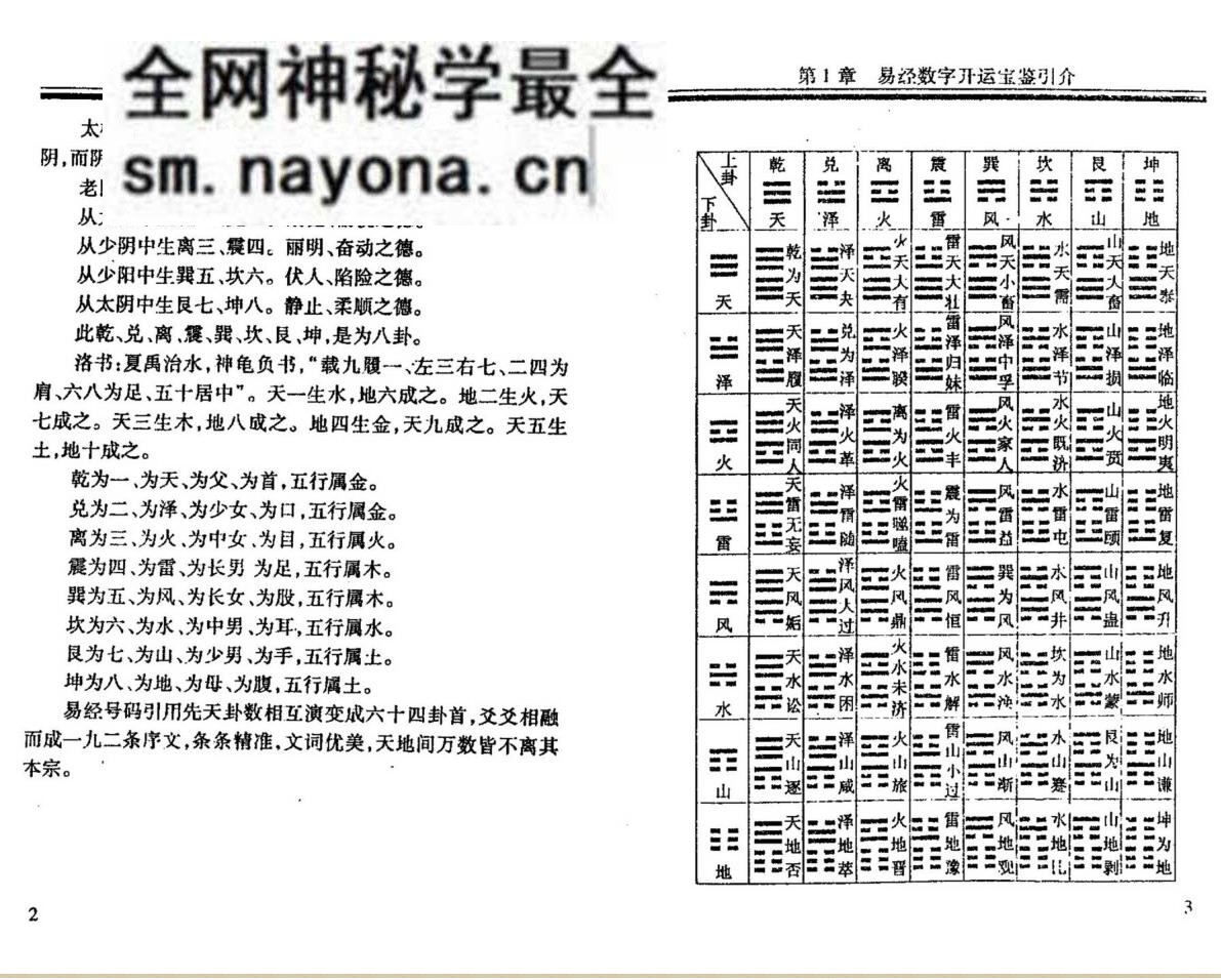 杨鹤朋《易经数字开运宝》