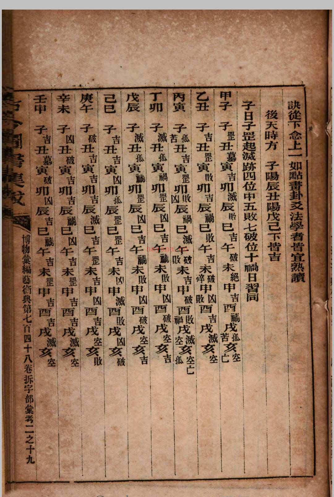 古今图书集成 拆字部