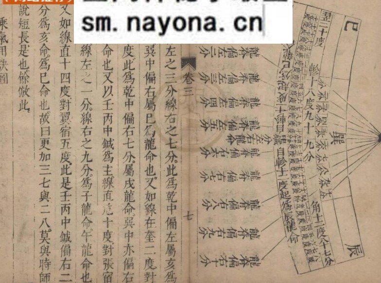 罗经秘窍窍十卷.457筒子页 明甘霖着.明唐锦池校.明崇祯刻本