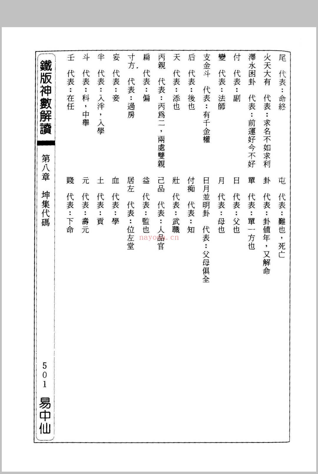 铁板神数解读 朱云山