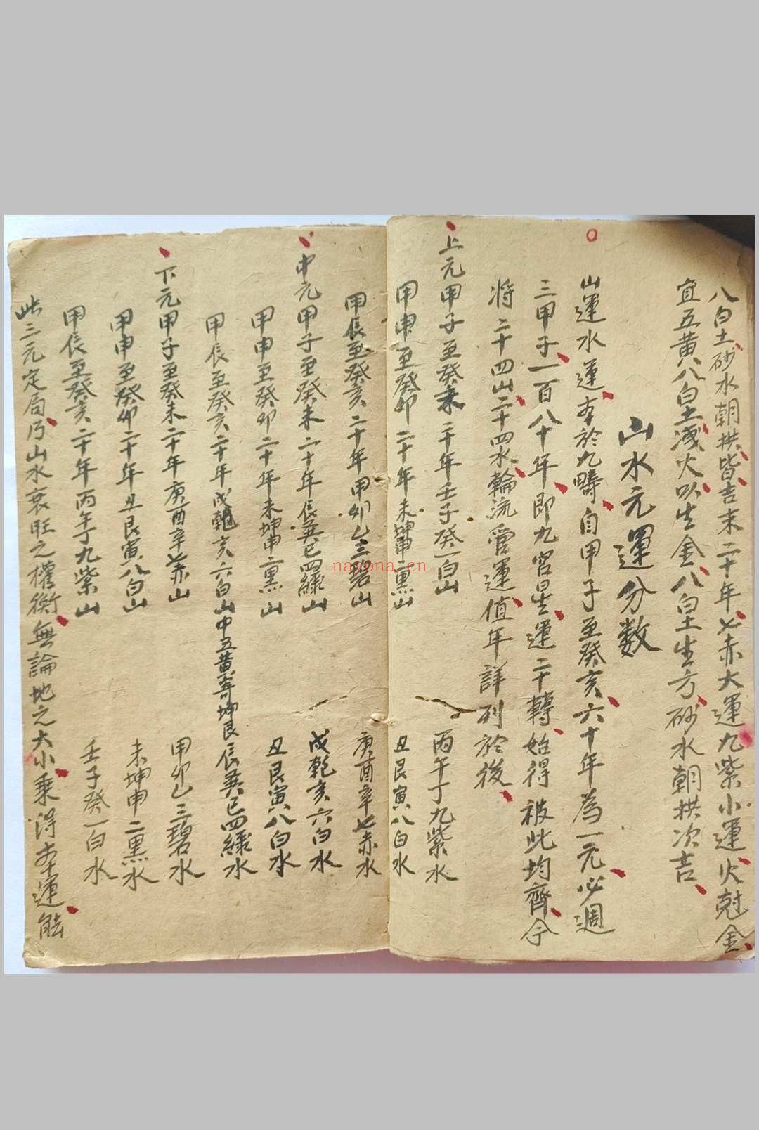 《九畴书全卷》