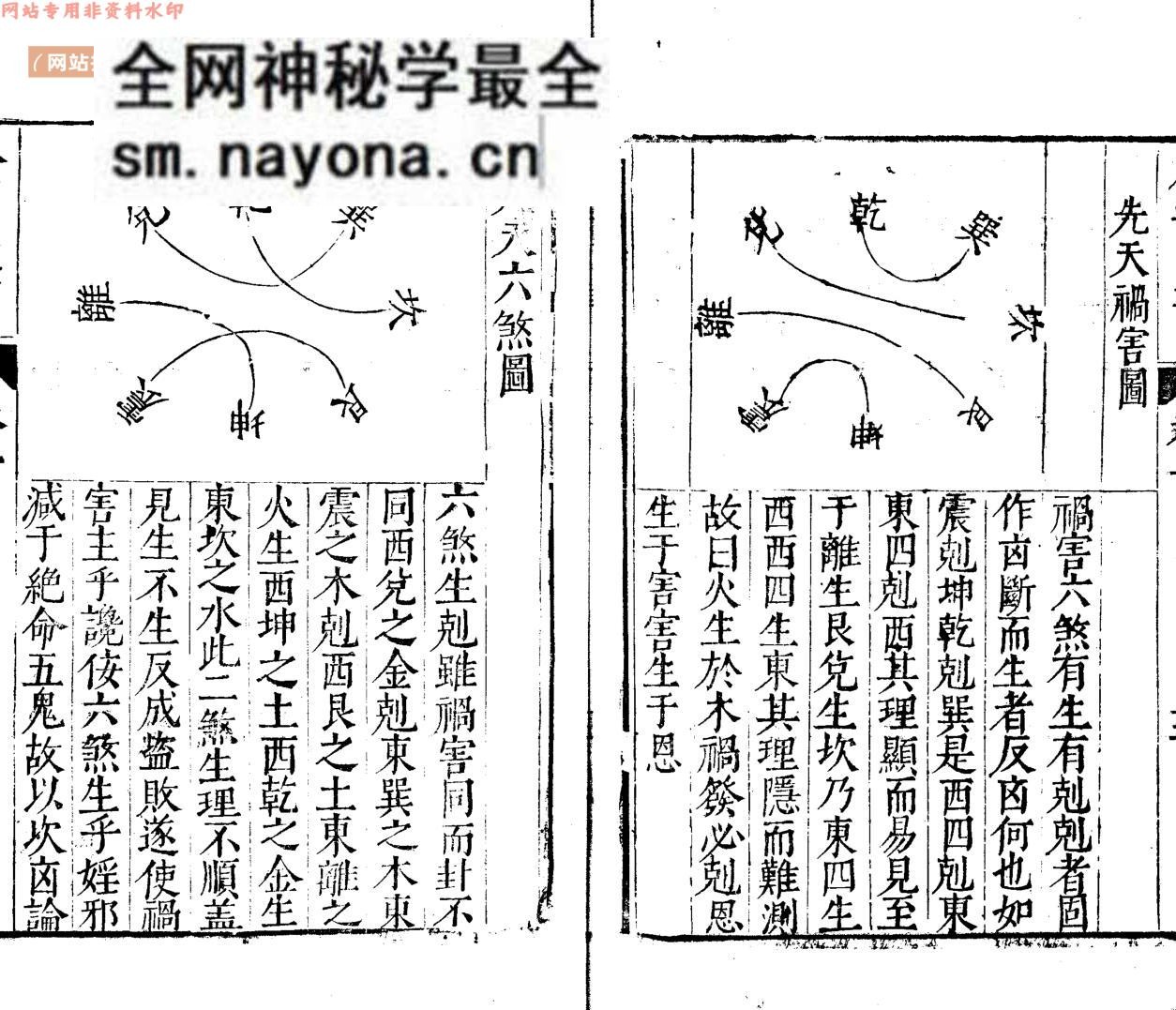 《八宅四书》