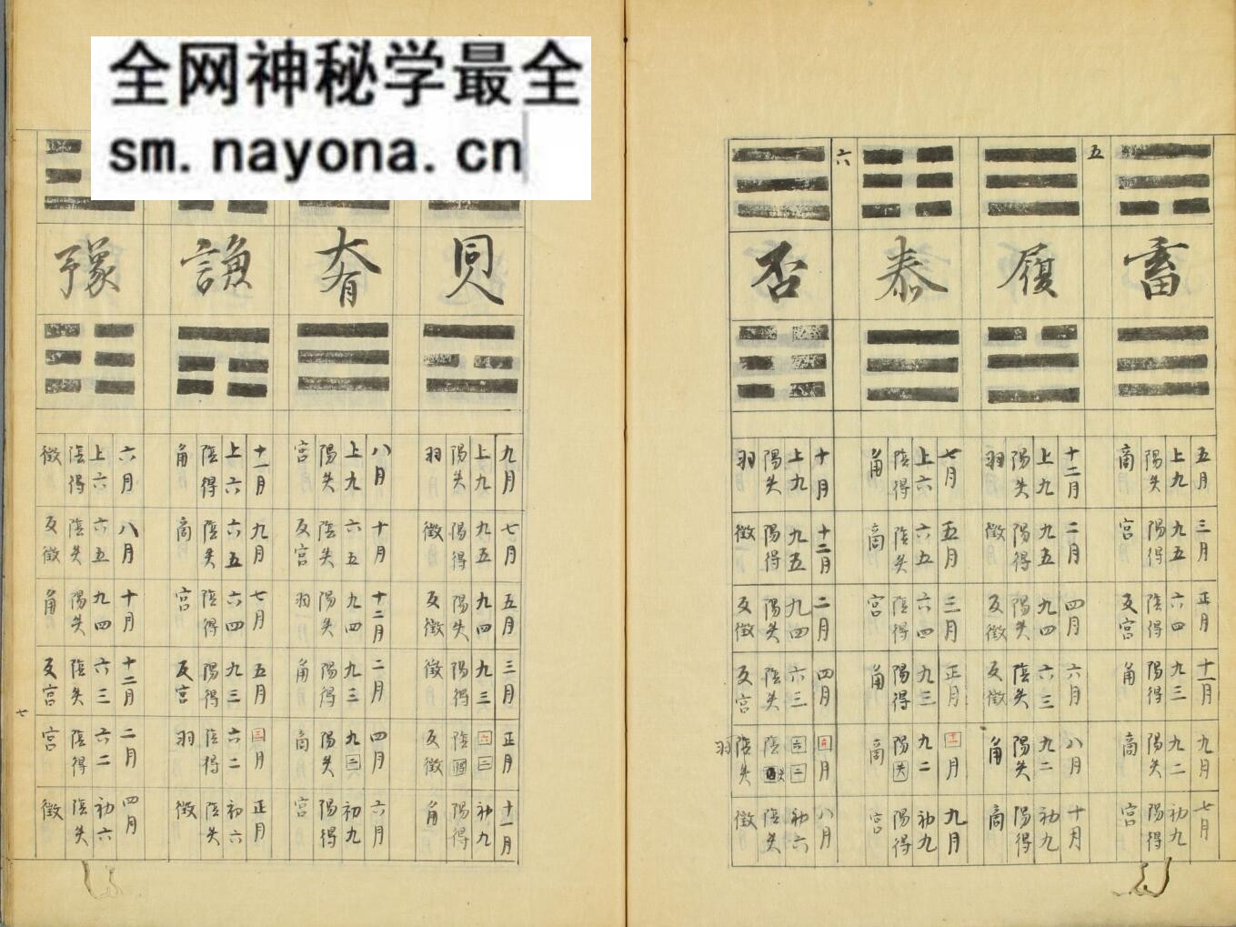 《周易命期略秘传》