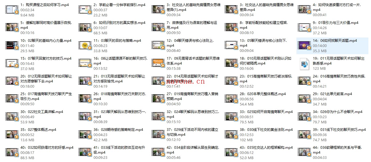 社交能力提升课3.0从0开始线上聊天+线下活动