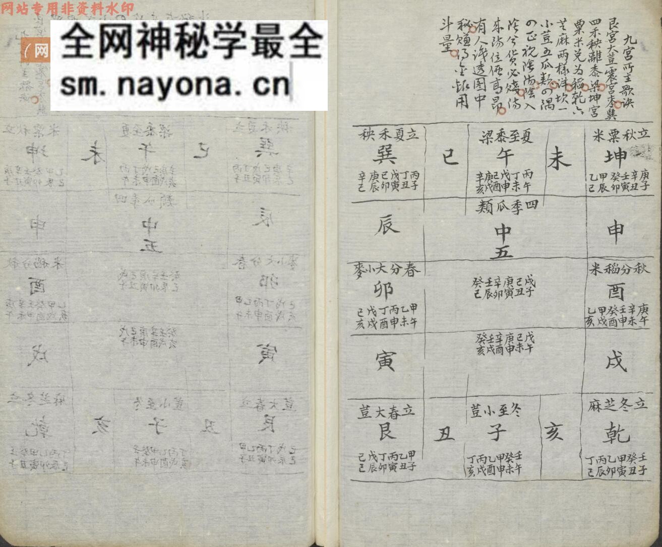 《新着脉诀要旨》