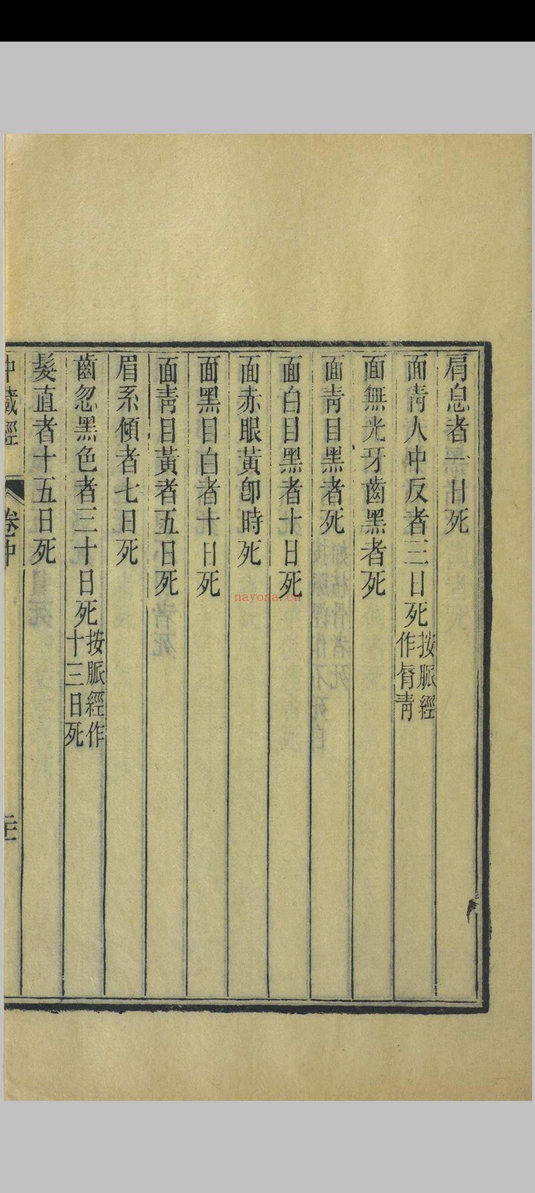 周氏医学丛书 华氏中藏经