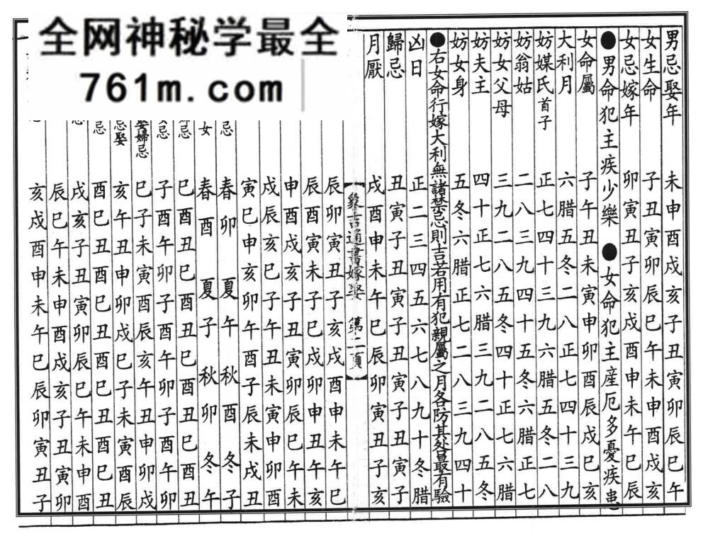 《嫁娶》,象吉通书