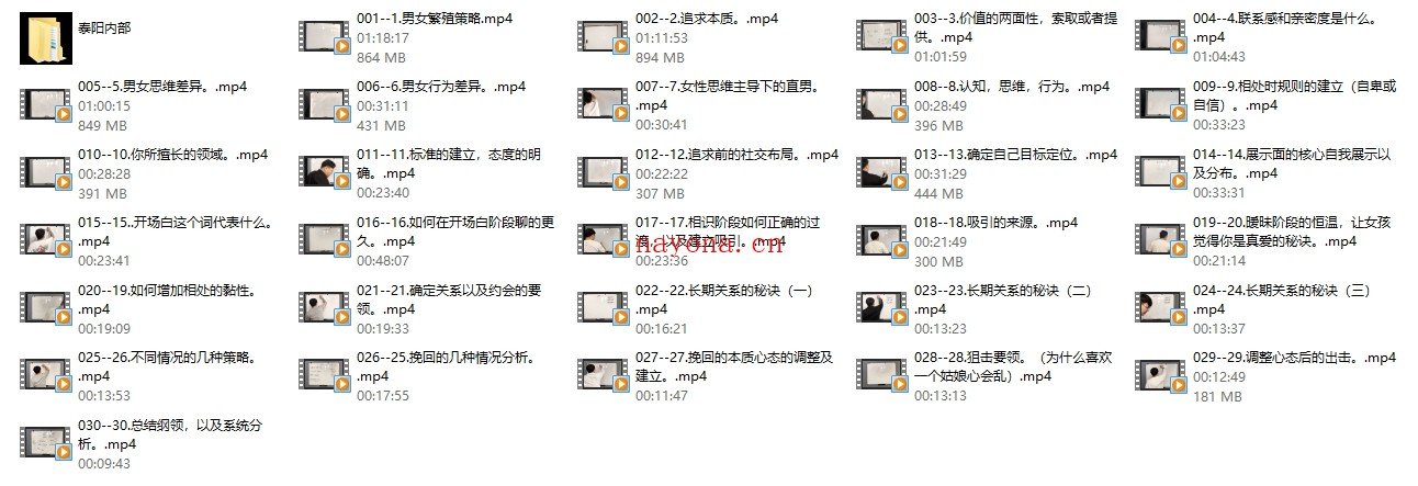 恋爱补习班《情圣进阶提升课:教你用导师思维解决自己的情感问题》