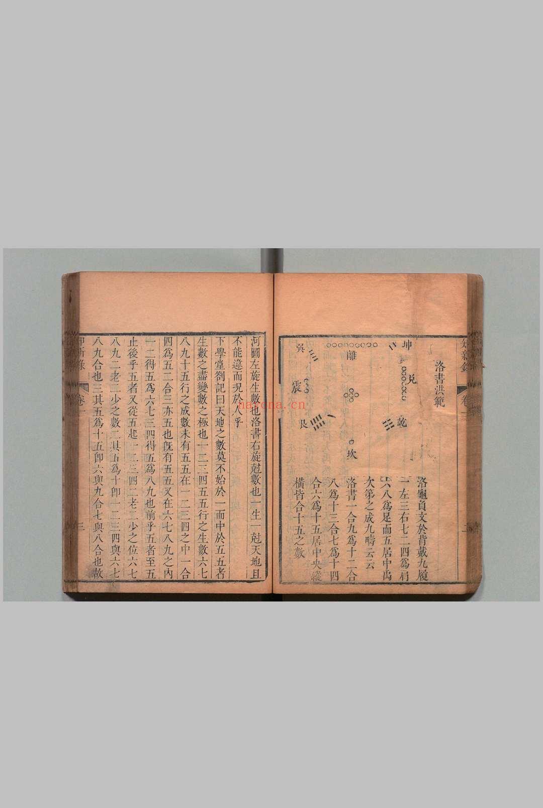 知新录 32卷 王棠 黄晟 ,清康熙间