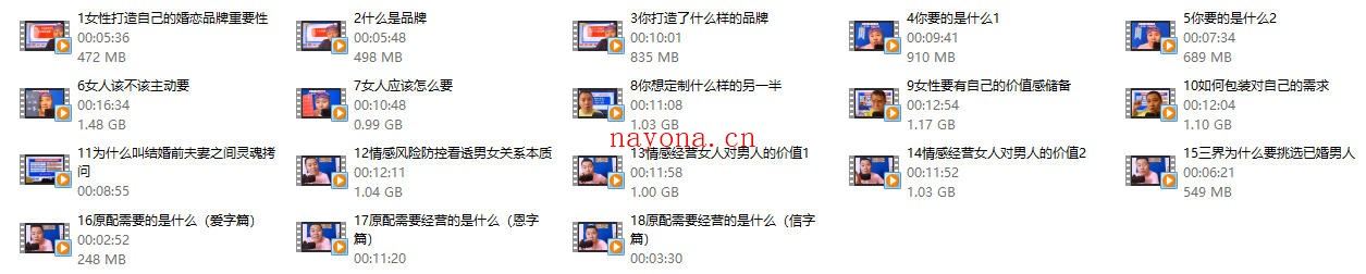 杨平规划四阶段《女性品牌》