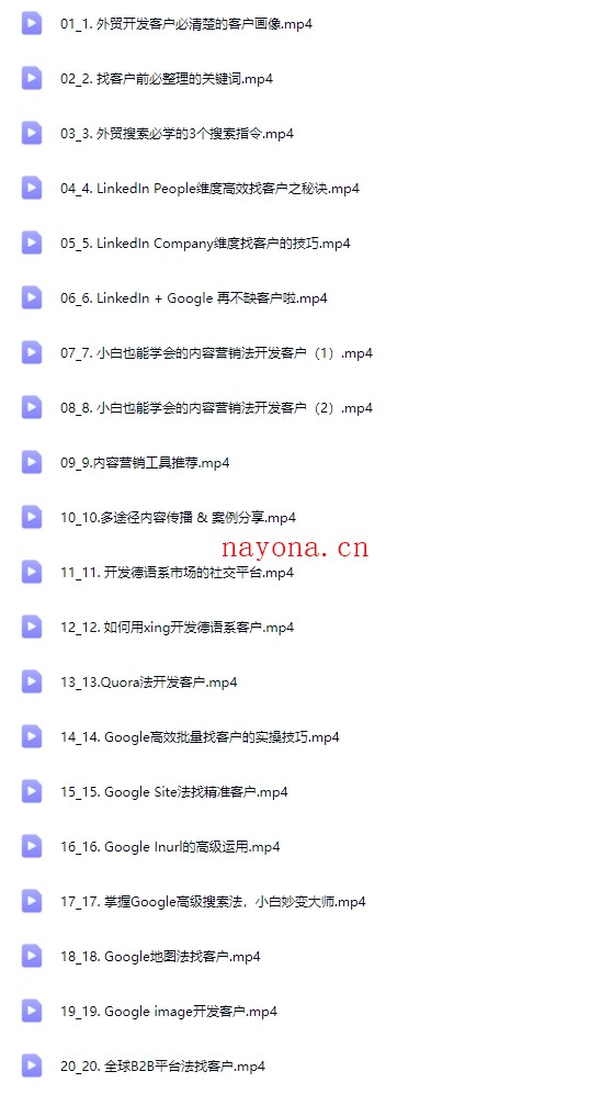 May老师外贸人必学的自主开发课，多渠道找客户，学完这个再也不愁没客户了【Ag-0163】