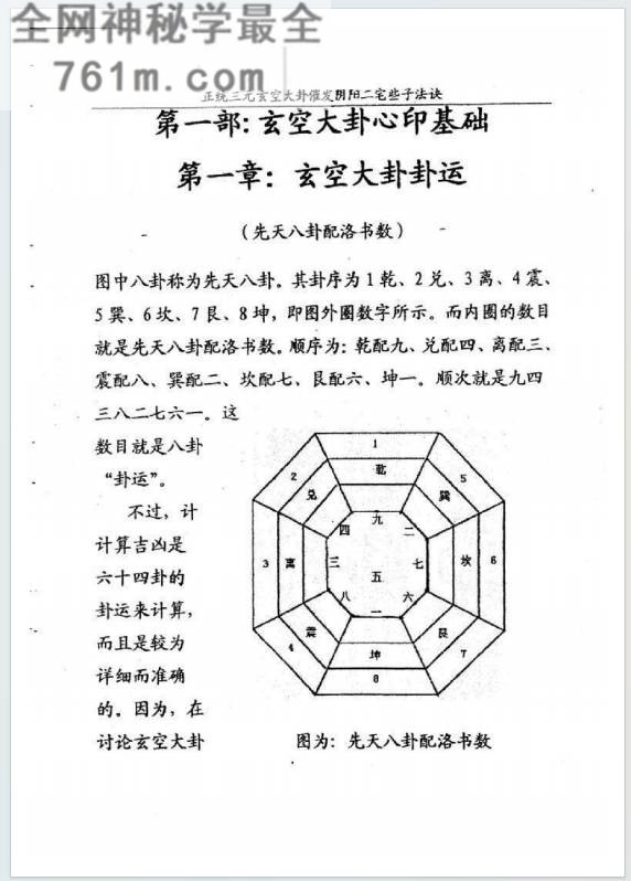 正统三元玄空大卦催发阴阳二宅些子法诀