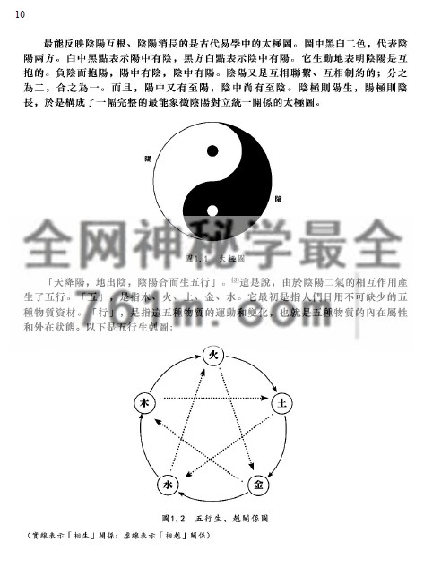 陆致极现代八字命理学纲要