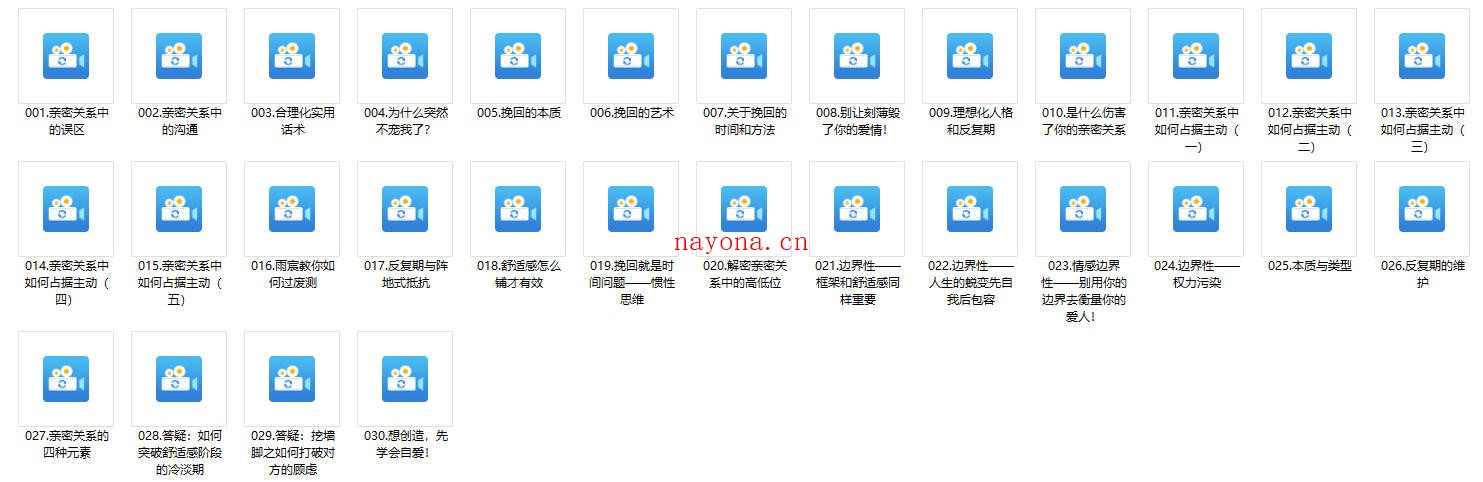 恋爱心理学:挽回过程中沟通的艺术