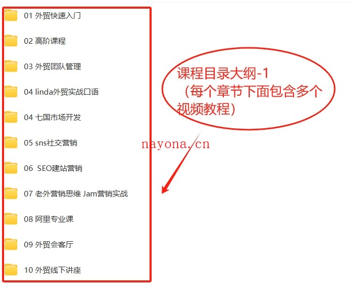 帮课内部VIP实战教程大合集(已更新23年12月)【Ag-0036】
