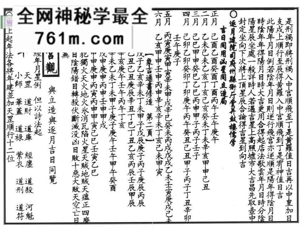 《象吉通书》 修造